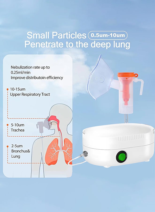REMAX Compressor Nebulizer Machine , Electric Inhaler, Used To Nebulize Liquid Medications For Colds, Asthma, And Respiratory Illnesses, Compressed Air Technology, Suitable For Adults And Children. - Image 2